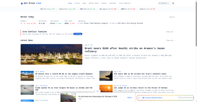 Security scan screenshot of https://www.oilpricelive.com/