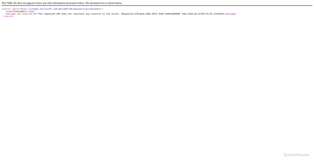 Security scan screenshot of https://gsm653306720xt.table.core.windows.net