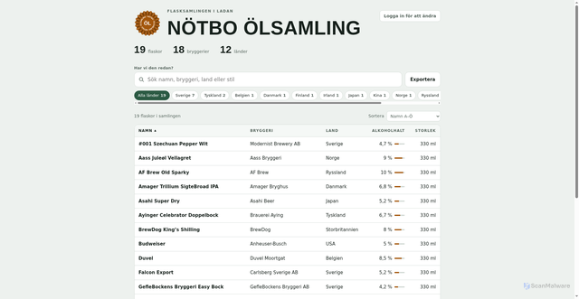 Security scan screenshot of https://notbo.se