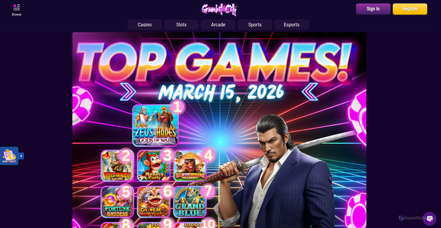 Security scan screenshot of https://gbcity.online/info/aboutus