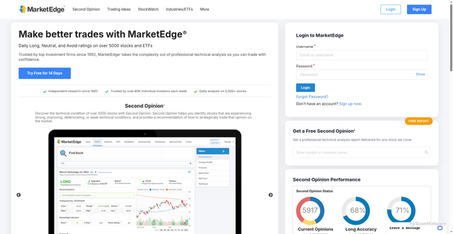 Security scan screenshot of https://www.marketedge.com/