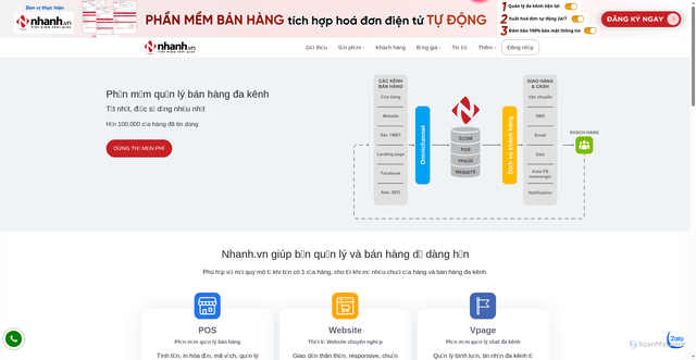 Security scan screenshot of https://nhanh.vn