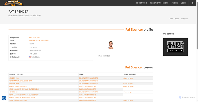 Security scan screenshot of https://www.scoutbasketball.com/player/Pat-Spencer