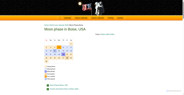 Security scan screenshot of https://www.phases-moon.com/usa/idaho/