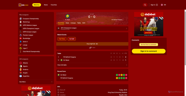 Security scan screenshot of https://dafascores.com/en/match/al-nassr-fk-neftchi-fargona