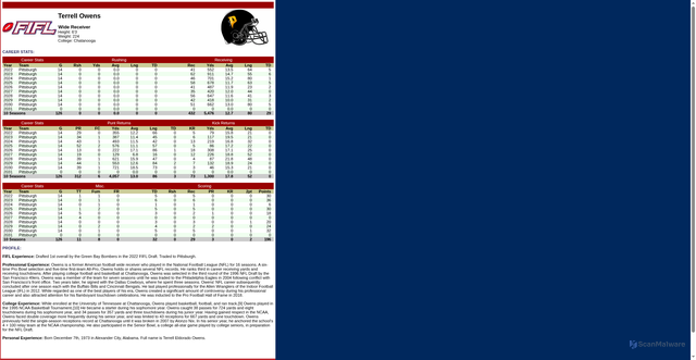 Security scan screenshot of https://federalfootball.com/FIFLPA/players/o/owens_terrell.htm