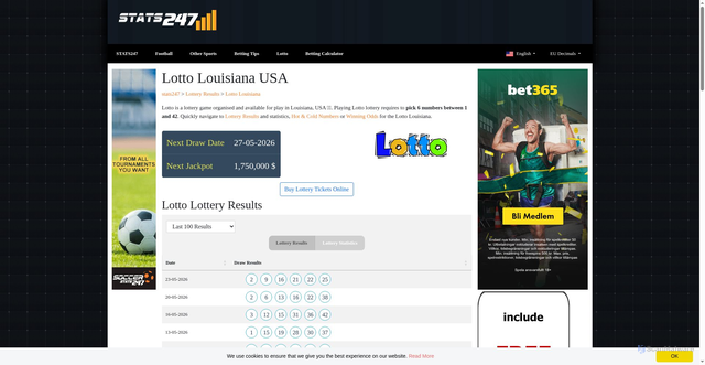 Security scan screenshot of https://stats247.com/lotto/us-louisiana-lotto