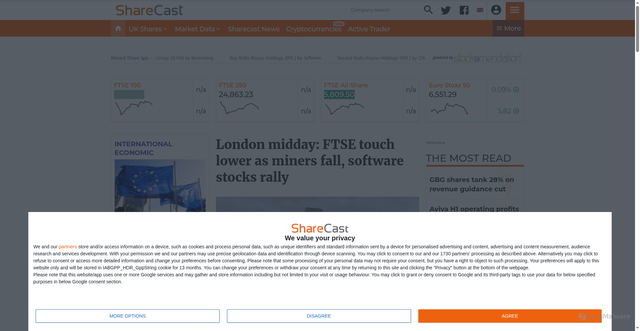 Security scan screenshot of https://www.sharecast.com
