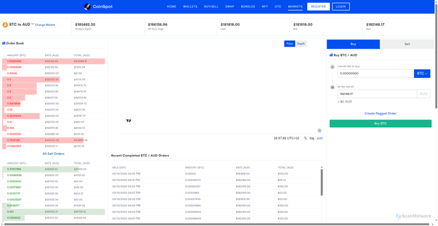 Security scan screenshot of https://www.coinspot.com.au/trade/btc
