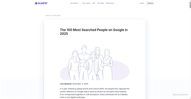 Security scan screenshot of https://meetglimpse.com/top-searched/most-searched-person/