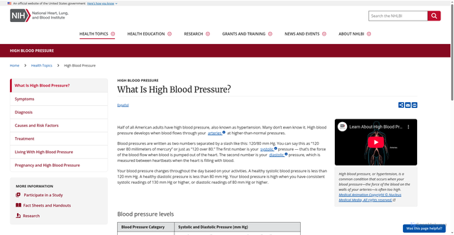 Security scan screenshot of https://www.nhlbi.nih.gov/health/high-blood-pressure