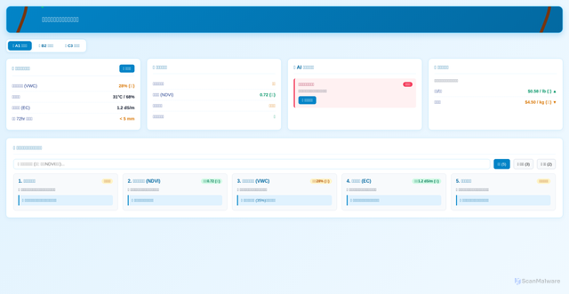 Security scan screenshot of https://magnetic-pink-cmz9cpz5-dpys42dli319.edgeone.dev/