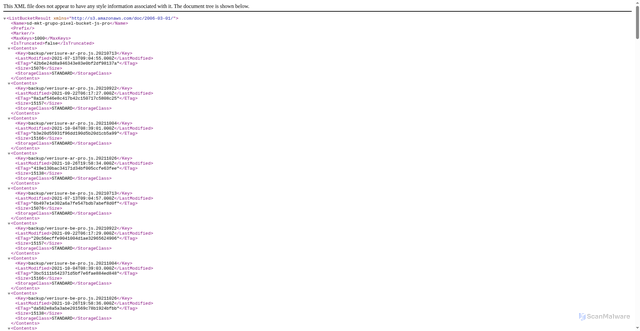 Security scan screenshot of https://sd-mkt-grupo-pixel-bucket-js-pro.s3.eu-west-1.amazonaws.com/