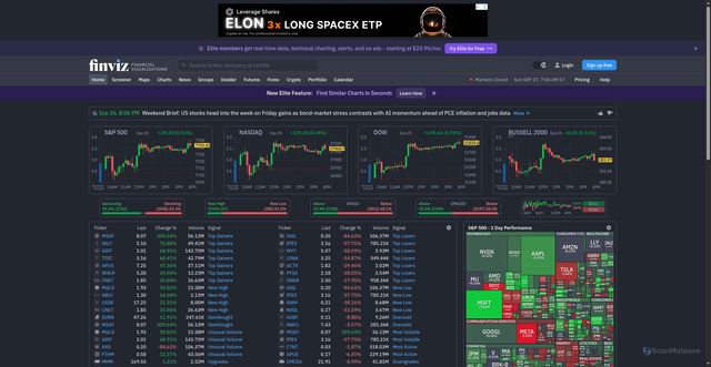 Security scan screenshot of https://www.finviz.com