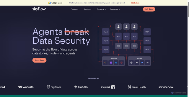 Security scan screenshot of https://skyflow.com
