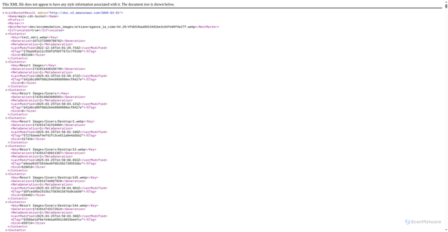 Security scan screenshot of https://cdn.weski.com