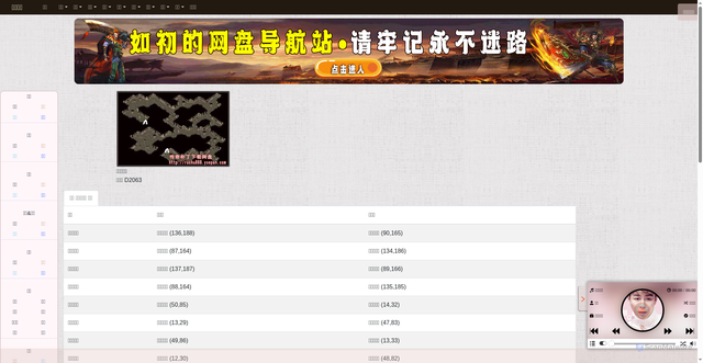 Security scan screenshot of https://baike-xje7mygxex.edgeone.app/Map_113.html