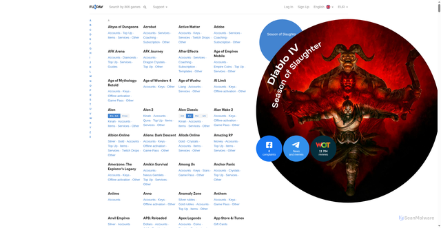 Security scan screenshot of https://funpay.com