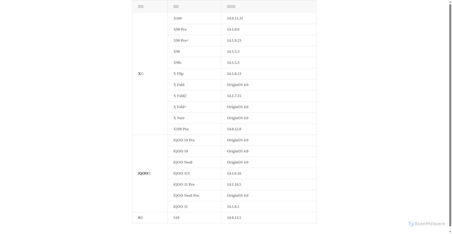 Security scan screenshot of https://connection-center.vivo.com.cn