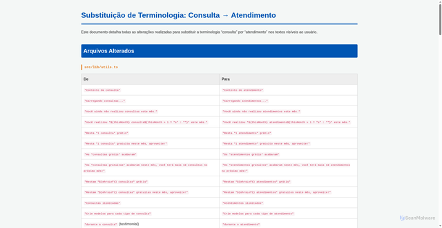 Security scan screenshot of https://voa-consulta-og7fo9uwjo.edgeone.app/Untitled-1.html