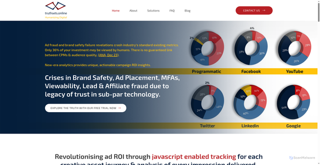 Security scan screenshot of http://truthsetsonline.com/