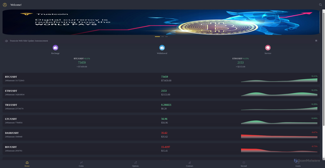 Security scan screenshot of http://trustucoin.com/
