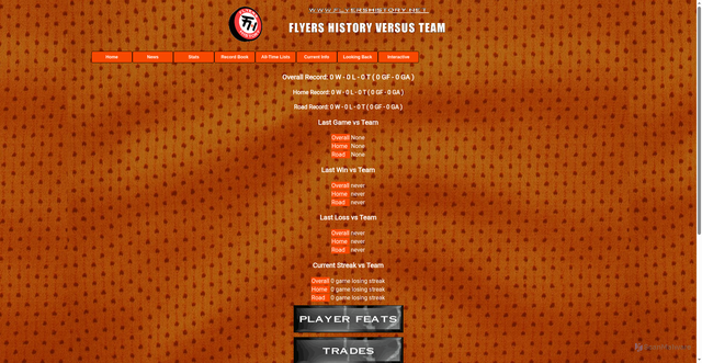 Security scan screenshot of https://flyershistory.net/cgi-bin/opponent.cgi?Calgary_Flames=