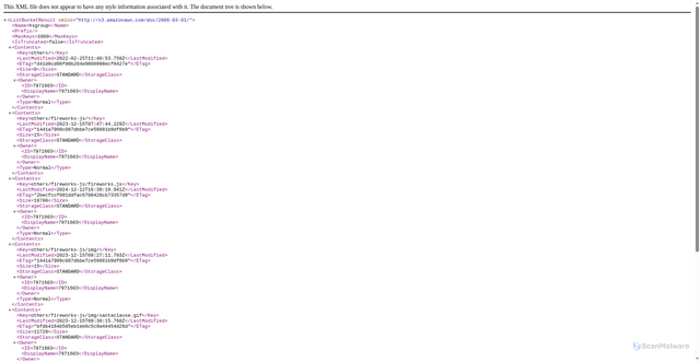 Security scan screenshot of https://cdn.d32jers.com