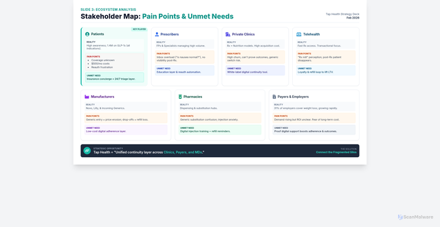 Security scan screenshot of https://dual-indigo-bvvj9ylwrb-t2xvn0njpi.edgeone.app/