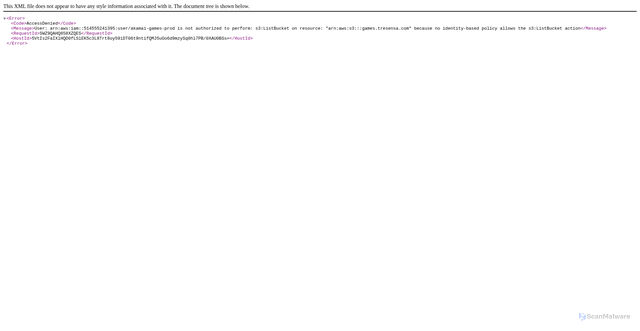 Security scan screenshot of https://games.tresensa.com/