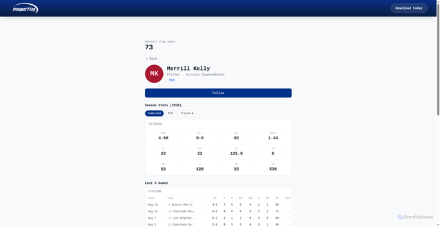 Security scan screenshot of o4511538093948928.ingest.us.sentry.io