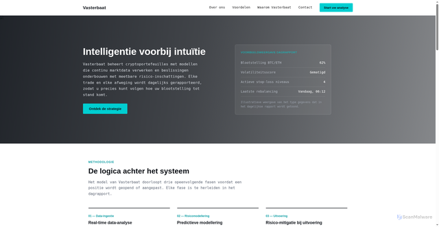 Security scan screenshot of https://vasterbaat.net/