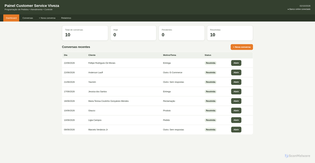 Security scan screenshot of https://sound-lavender-m94g5byv-dprfsojcawtg.edgeone.dev/