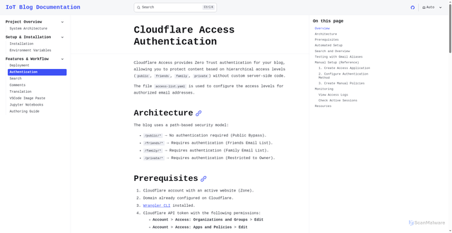 Security scan screenshot of https://blog-docs-6xc.pages.dev/authentication/