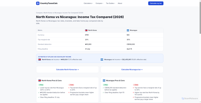 Security scan screenshot of https://countrytaxescalc.com/tax-guides/compare/kp-vs-ni
