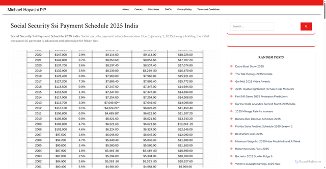 Security scan screenshot of https://michaelhayashipp.pages.dev/vcll-social-security-ssi-payment-schedule-2025-india-zaugx/