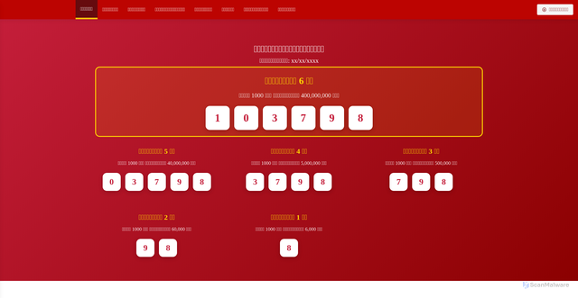 Security scan screenshot of https://laosia.pages.dev/