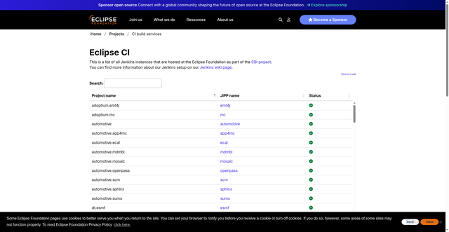 Security scan screenshot of https://jenkins.eclipse.org