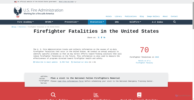 Security scan screenshot of https://apps.usfa.fema.gov/firefighter-fatalities/