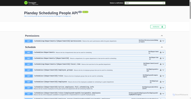 Security scan screenshot of https://scheduling-people-api.prod-westeurope.planday.cloud