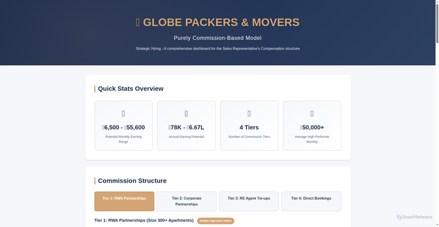 Security scan screenshot of https://globe-commission-model-1fs0kxv3jz.edgeone.app/
