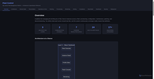 Security scan screenshot of https://fleet-control-8qol21tkgb.edgeone.app/