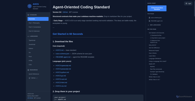 Security scan screenshot of http://aocs.pages.dev/