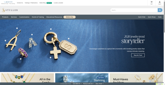 Security scan screenshot of https://stuller.com