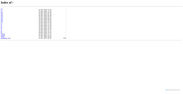 Security scan screenshot of https://maps.ourbus.com