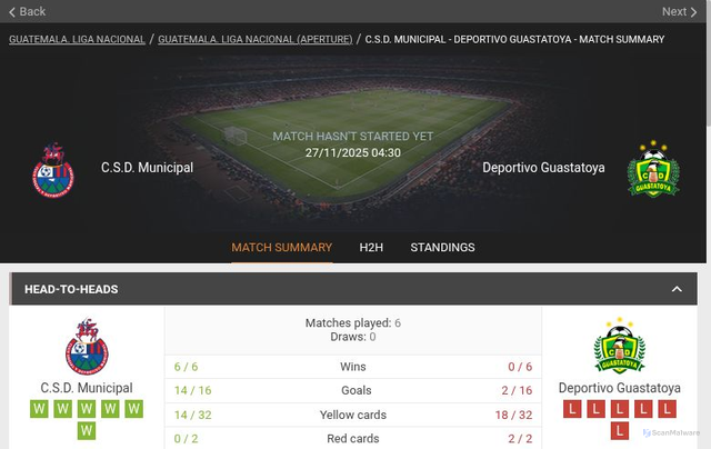 Security scan screenshot of https://msccasino.com/statistic-app/en/statisticpopup/game/1/68f56e386d807ed026a21e80/main