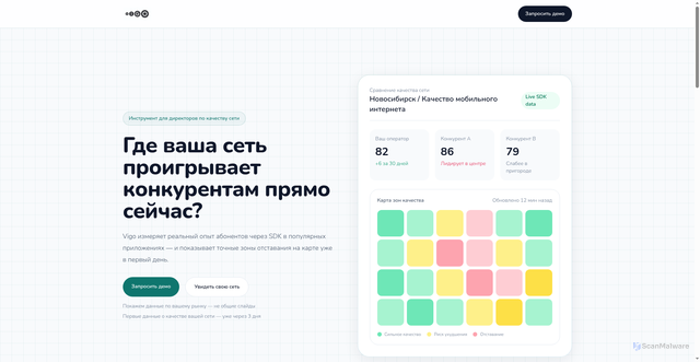 Security scan screenshot of https://vigo.ru