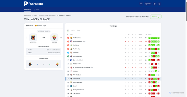 Security scan screenshot of https://pushscore.com/match/villarreal-cf-elche-cf/yxXvZauF/details