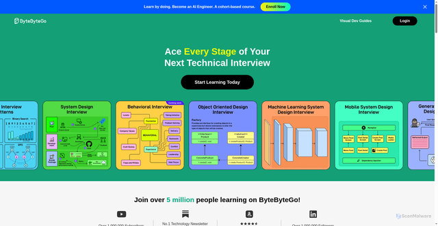 Security scan screenshot of https://bytebytego.com