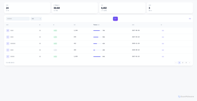 Security scan screenshot of https://athena-dppb2ix6grap.zh-cn.edgeone.cool/demo-tenant-premium.html